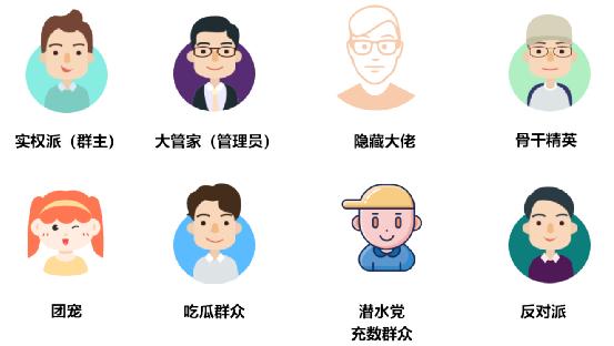 社群运营怎么做（社群运营的4步策划解析）