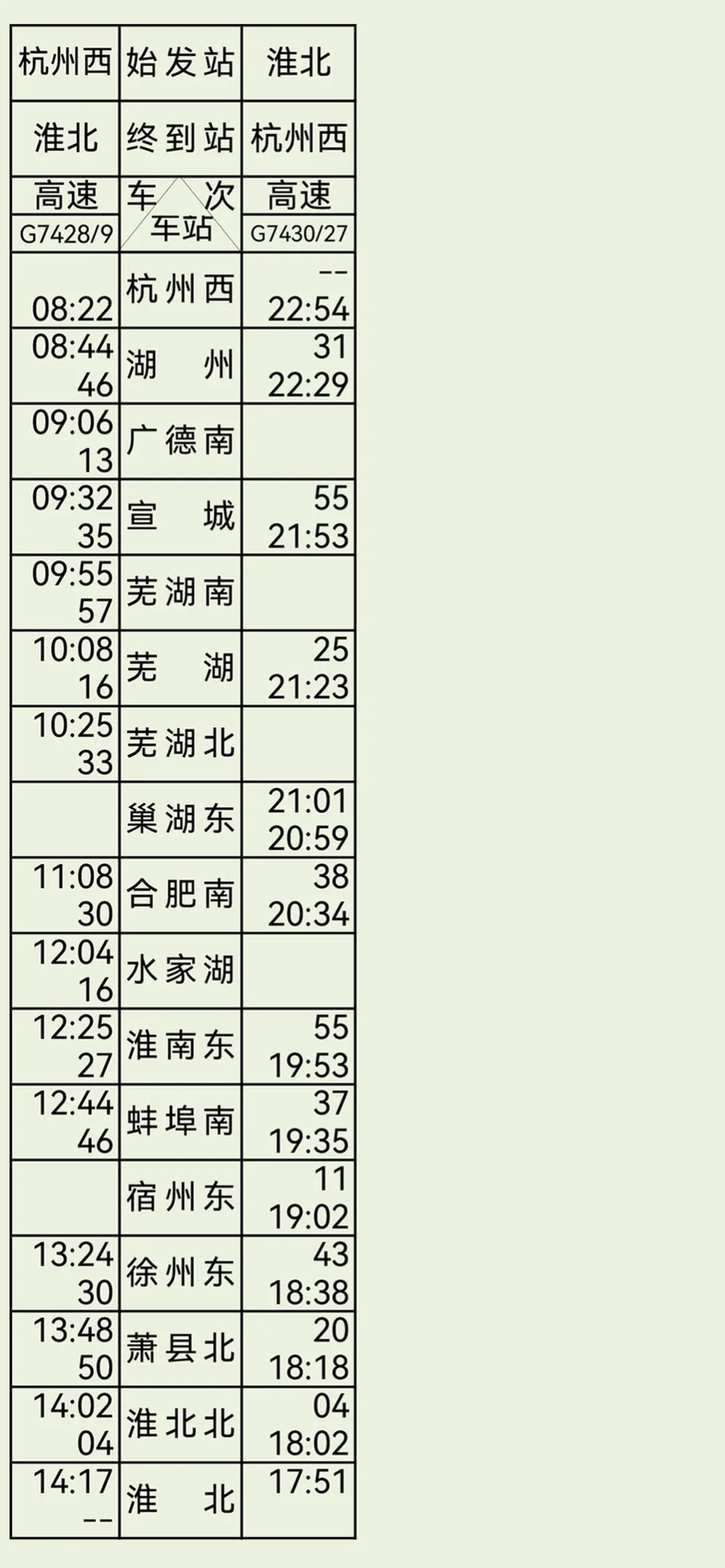 杭州到连云港高铁(杭州到灌云高铁时刻表)