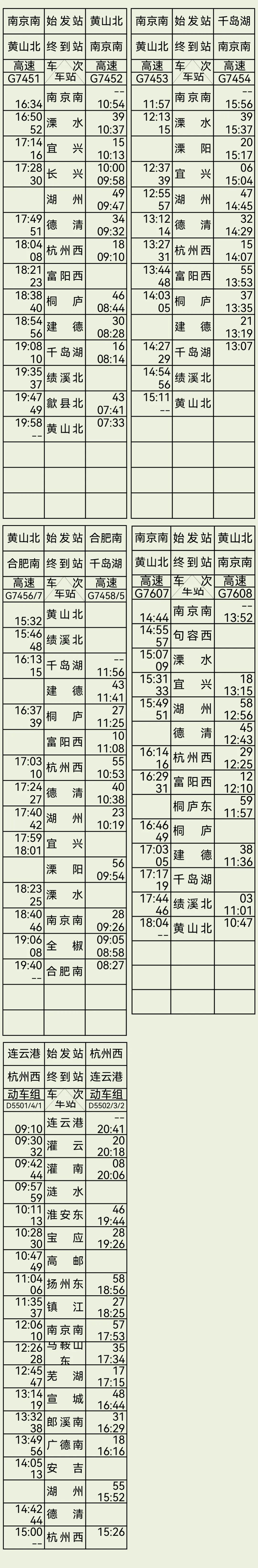 杭州到连云港高铁(杭州到灌云高铁时刻表)