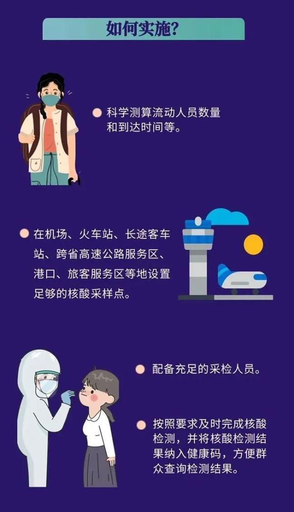 如何成为常旅客，常旅客计划怎么加入（来<返>常人员注意）