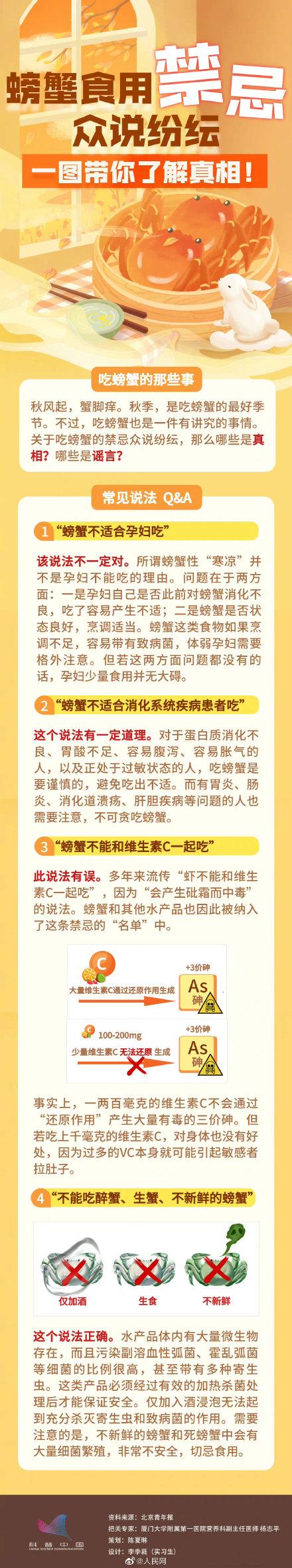 大闸蟹不能和什么一起吃，螃蟹与什么相克不能吃（关于螃蟹食用的禁忌）