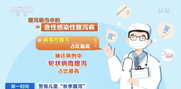 宝宝呕吐是什么原因引起的，宝宝呕吐是什么原因（秋季警惕孩子“又吐又拉”）
