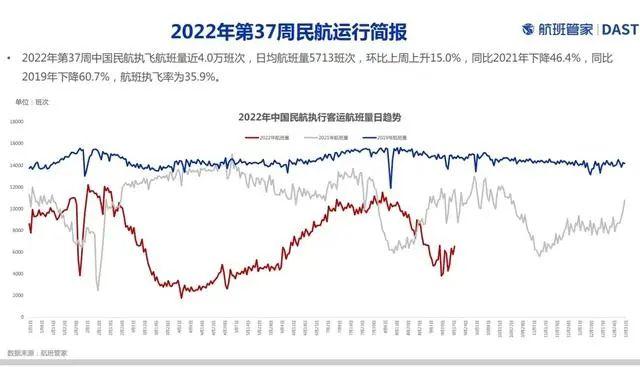 航班取消是什么意思，今日取消的航班查询（全国航班大面积取消）