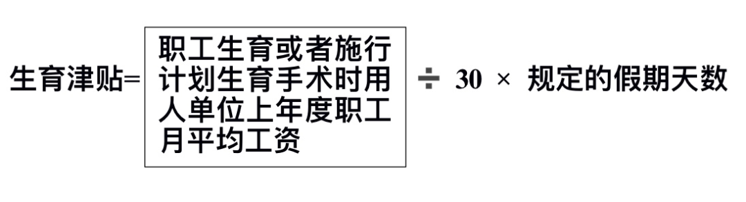 2022年生育津贴计算公式，2022年生育津贴计算公式工资包括绩效吗（能领多少钱？教你算）