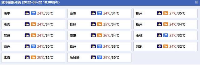 疫情期间房贷政策最新消息2022，2022因疫情不能按时还房贷的都能申请延期吗（2022.9.23丨南宁公积金拟出新规）