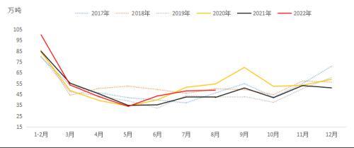 期转现是指什么，期转现是什么意思（橡胶要重复2020年行情）