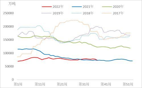 期转现是指什么，期转现是什么意思（橡胶要重复2020年行情）