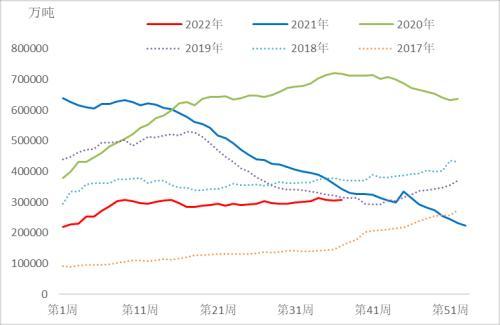 期转现是指什么，期转现是什么意思（橡胶要重复2020年行情）