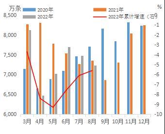 期转现是指什么，期转现是什么意思（橡胶要重复2020年行情）