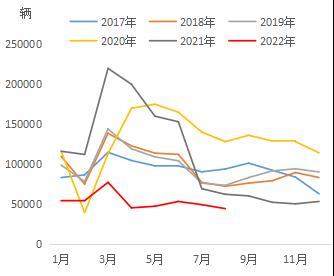 期转现是指什么，期转现是什么意思（橡胶要重复2020年行情）