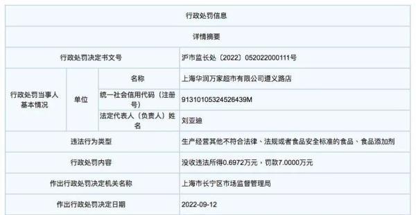 国家市场监督管理总局官网，国家市场监督管理总局（市场监管总局公布《国家标准管理办法》；银保监会发布信用卡风险提示）