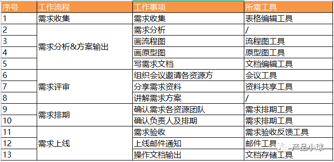 电商图片助手(电商图片助手免费版)