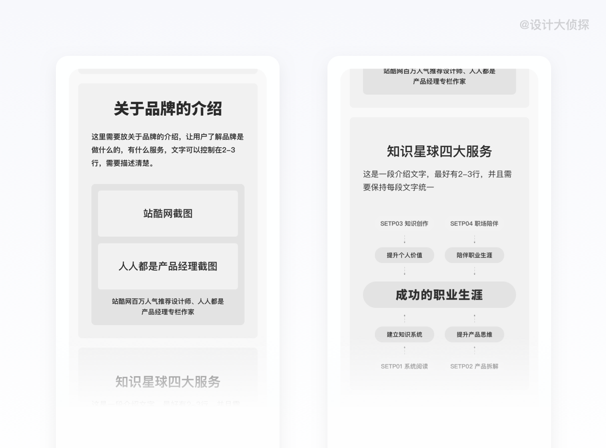 电子商务设计师(电商平面设计师)