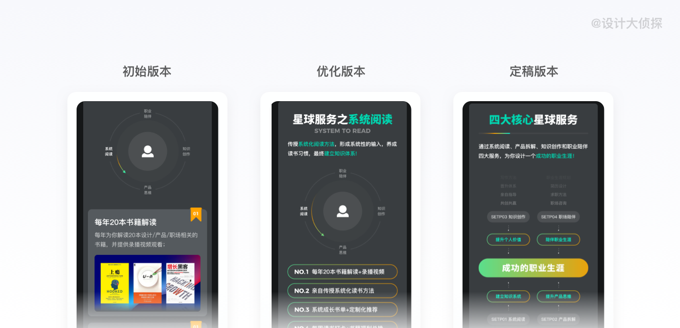 电子商务设计师(电商平面设计师)