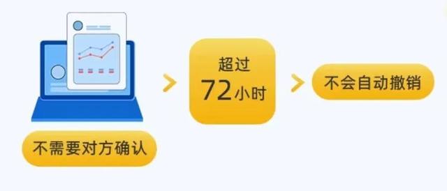 163邮箱授权码，如何修改163网易邮箱的授权码（这些全电发票热点问题别错过）