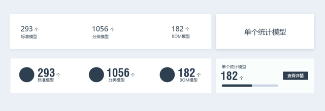 什么是像素像素有什么用，像素有什么作用（从四个方面完整分析B端工作台的设计流程和方法）