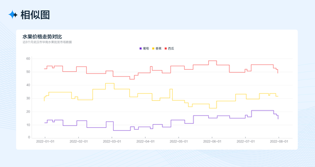 什么是像素像素有什么用，像素有什么作用（从四个方面完整分析B端工作台的设计流程和方法）