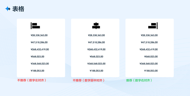 什么是像素像素有什么用，像素有什么作用（从四个方面完整分析B端工作台的设计流程和方法）