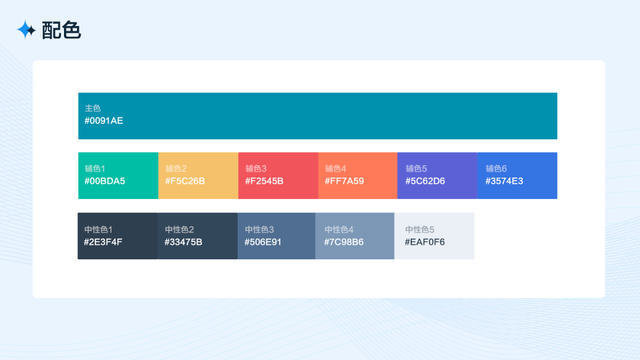 什么是像素像素有什么用，像素有什么作用（从四个方面完整分析B端工作台的设计流程和方法）
