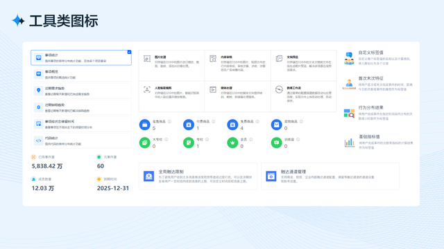 什么是像素像素有什么用，像素有什么作用（从四个方面完整分析B端工作台的设计流程和方法）