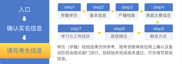 预报名和正式报名的区别是什么，预报名和网上报名的区别（2023考研网上报名攻略请查收）