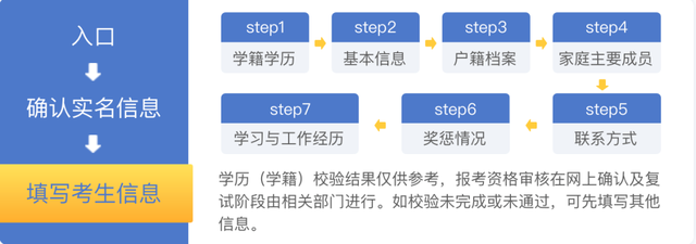 考研预报名时间，考研的网上预报名时间是什么时候（2023考研预报名今日启动）