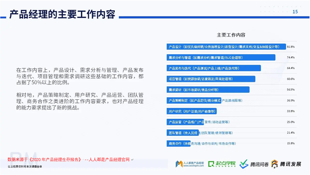 盈利模式是什么意思，盈利模式是啥意思（以“势、道、术”法则剖析原型设计工具的产品形态）