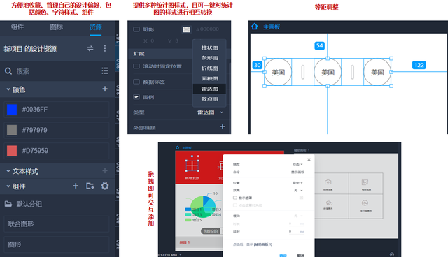 盈利模式是什么意思，盈利模式是啥意思（以“势、道、术”法则剖析原型设计工具的产品形态）