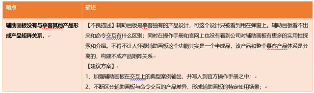 盈利模式是什么意思，盈利模式是啥意思（以“势、道、术”法则剖析原型设计工具的产品形态）