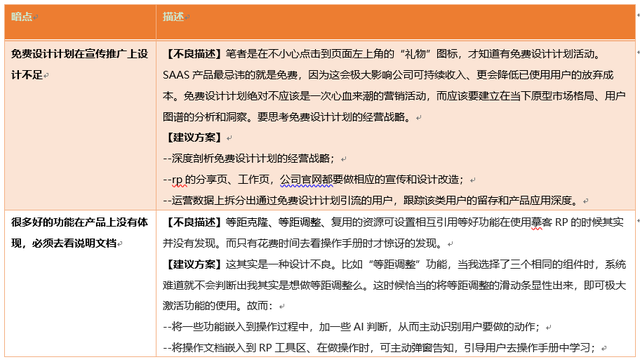 盈利模式是什么意思，盈利模式是啥意思（以“势、道、术”法则剖析原型设计工具的产品形态）