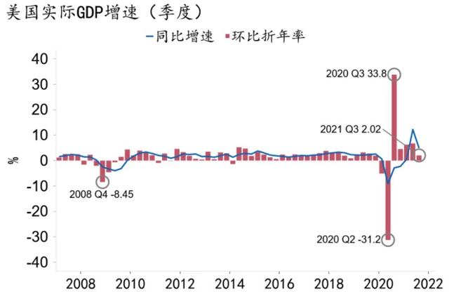 国民收入和国民生产总值的区别，国民收入和国民生产总值的区别是（张维为《这就是中国》第160期）