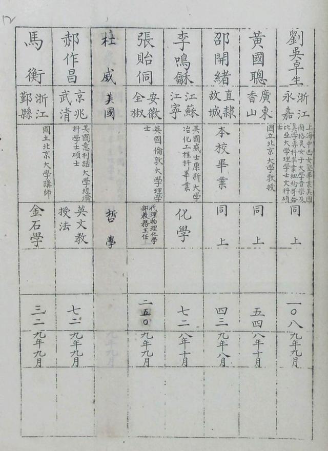 重本和一本有什么区别，重本线和一本线的区别（一段隐而未彰的关系）