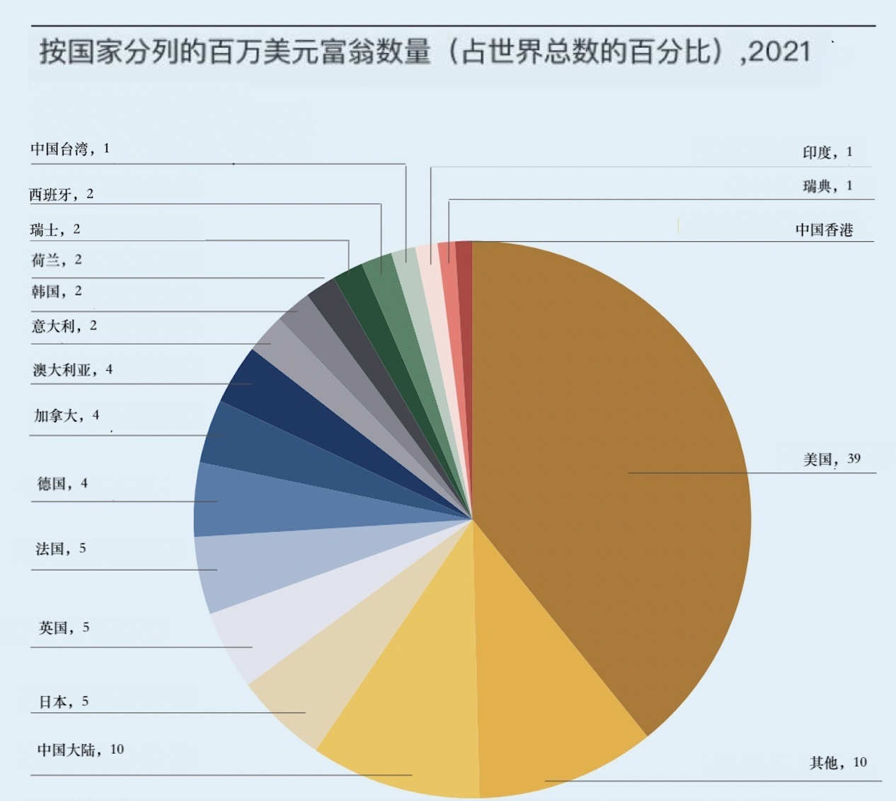 5000美元等于多少人民币(五千美元相当于多少人民币)插图