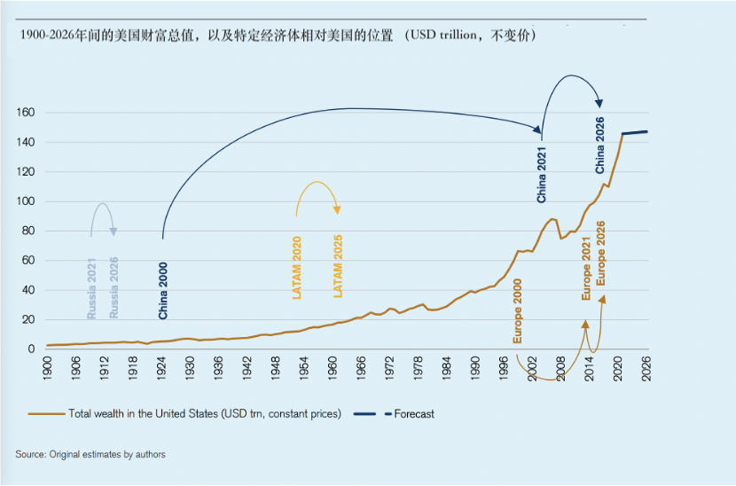 5000美元等于多少人民币(五千美元相当于多少人民币)插图(2)