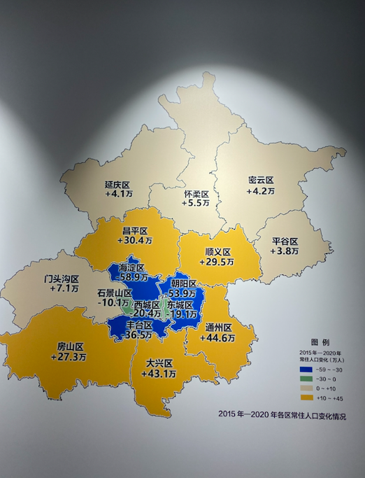 科学发展观形成的时代背景是，科学发展观形成的背景（跟随总规进入北京发展时空隧道）