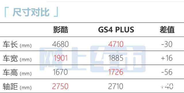 传祺有哪些车型，传祺有几款车（全新高配SUV卖11.98万起）