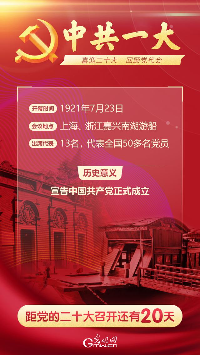 中共一大的历史意义，中共一大的历史意义是什么（宣告中国共产党正式成立）
