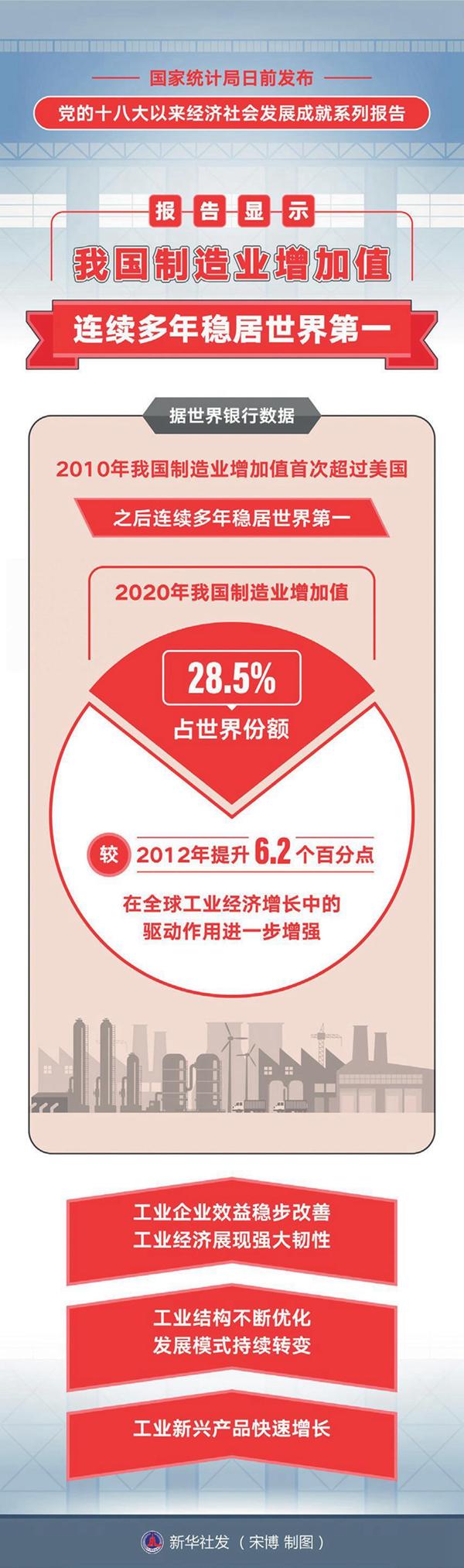 离线下载错误36000，百度云网盘离线下载错误[36000]怎么办（瞭望丨“灯塔工厂”示范中国制造业未来）