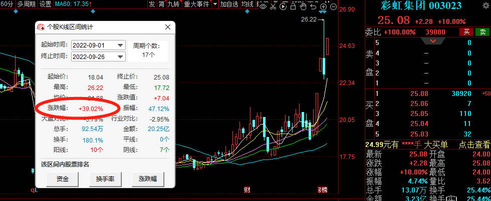 中国是欧洲空气源热泵的主要供应国，多个欧洲国家市场为何会呈爆发式增长，中国是欧洲空气源热泵的主要供应国（机构称欧洲热泵市场规模近万亿）