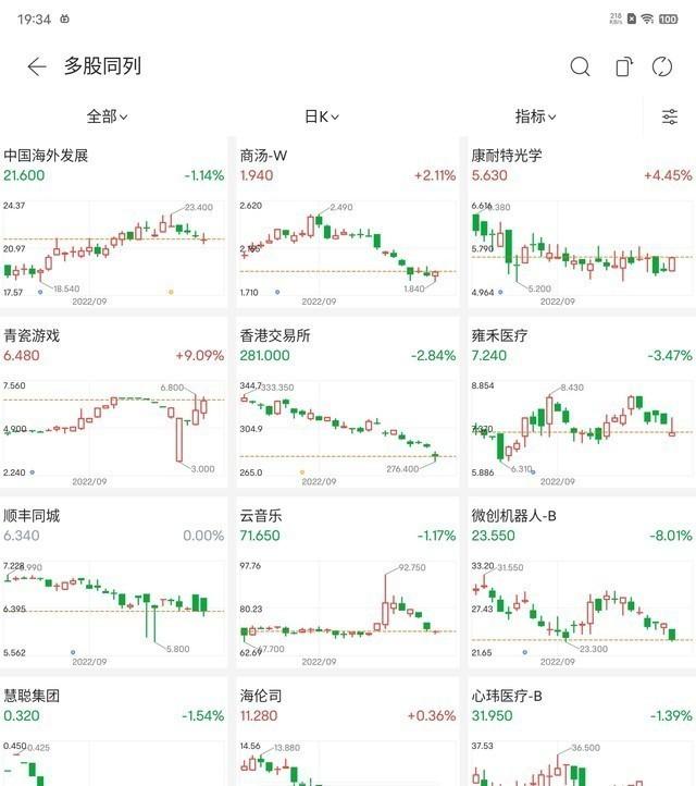 副卡是什么意思，手机主卡和副卡有什么区别吗（Fold+到底“+”了个啥）