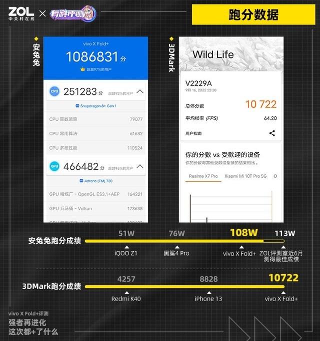 微信怎么不显示地区，微信怎样不显示地区（Fold+全面评测）
