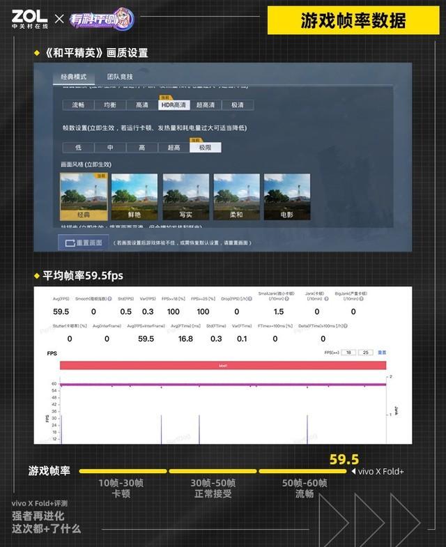 微信怎么不显示地区，微信怎样不显示地区（Fold+全面评测）