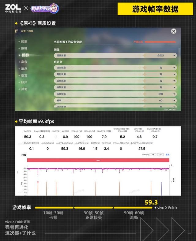 微信怎么不显示地区，微信怎样不显示地区（Fold+全面评测）