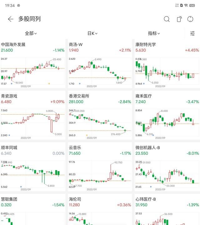 微信怎么不显示地区，微信怎样不显示地区（Fold+全面评测）
