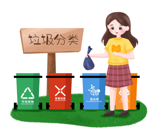 目前我们常用的垃圾分类可分为，常见的垃圾分类方式有哪几类（关于垃圾分类，你知道吗）