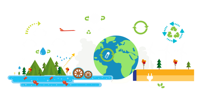 目前我们常用的垃圾分类可分为，常见的垃圾分类方式有哪几类（关于垃圾分类，你知道吗）