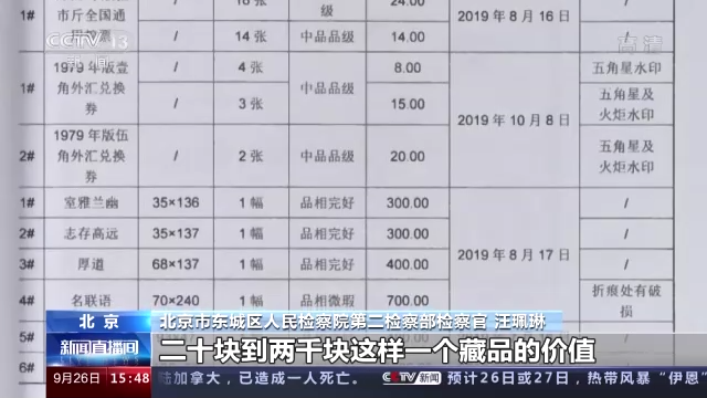 收钱吧1万收多少手续费，收钱吧机器多少钱一台（上百名老年人陷“拍卖”骗局）