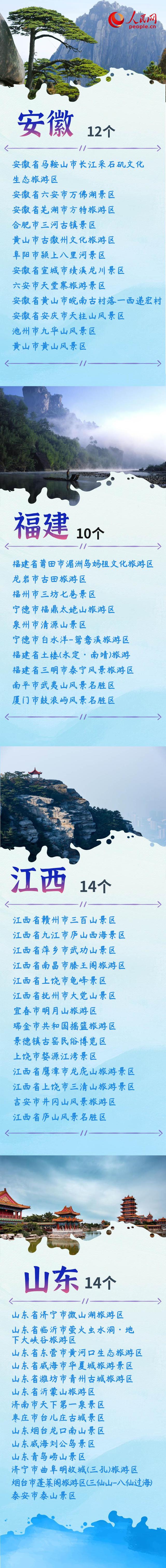 5a级旅游景区，什么是5a级景区（ 看看你的家乡有哪些5A景区）