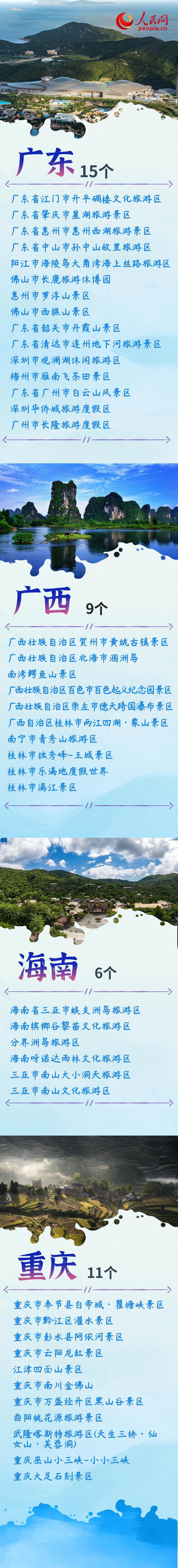 5a级旅游景区，什么是5a级景区（ 看看你的家乡有哪些5A景区）