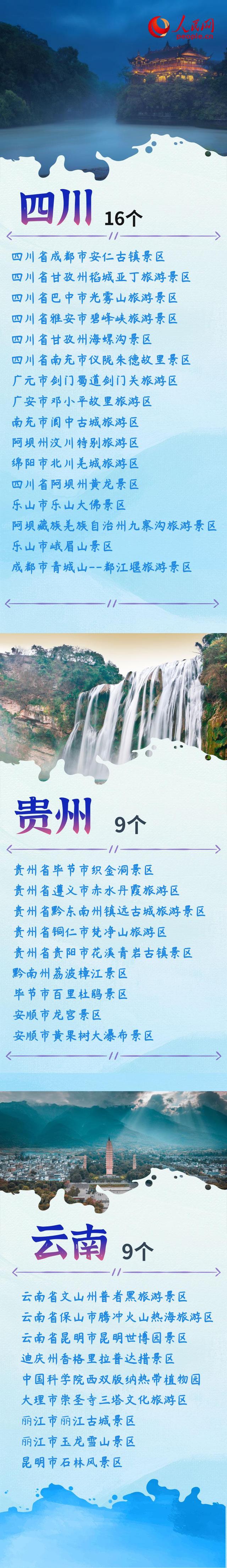 5a级旅游景区，什么是5a级景区（ 看看你的家乡有哪些5A景区）